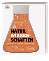 #dkinfografik. Naturwissenschaften