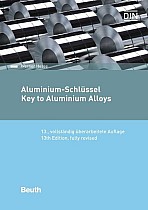 Aluminium-Schlüssel