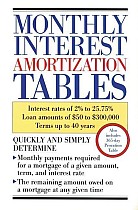 Monthly Interest Amortization Tables