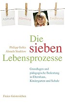 Die sieben Lebensprozesse