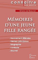 Fiche de lecture Mémoires d'une jeune fille rangée de Simone de Beauvoir (Analyse littéraire de référence et résumé complet)