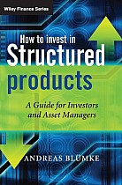 How to Invest in Structured Products